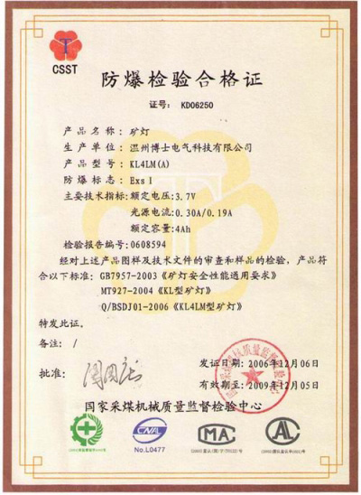 KS4LM (A) Explosion proof certificate